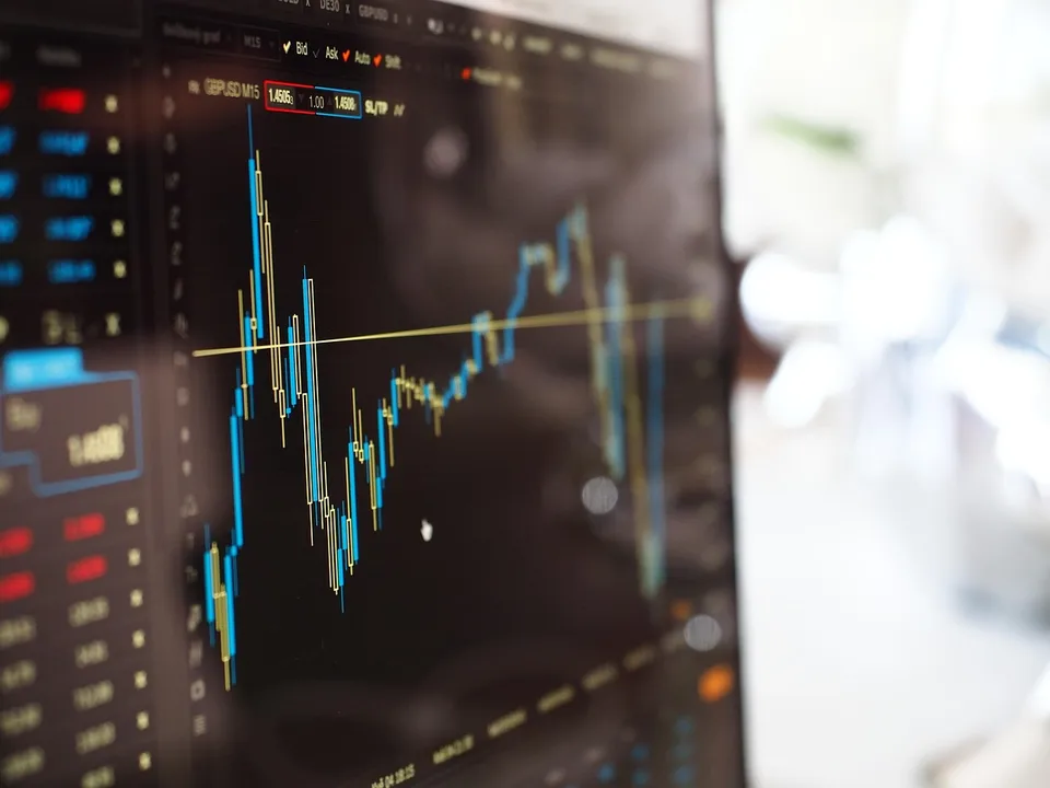 A financial chart on a trading screen